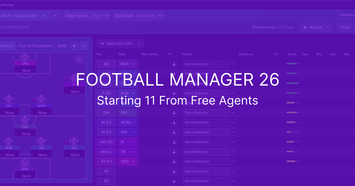 Our FM 26 Starting 11 From Free Agents Article Image