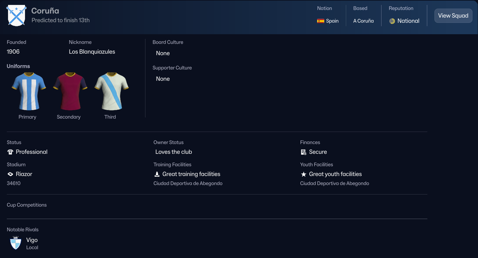 Deportivo La Coruña FC Info